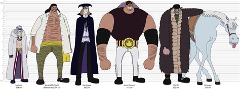 jaya arc one piece|roshio the executioner.